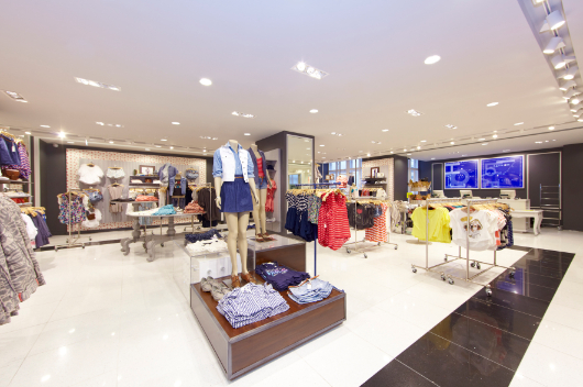 (c) Forever 21 Forever 21